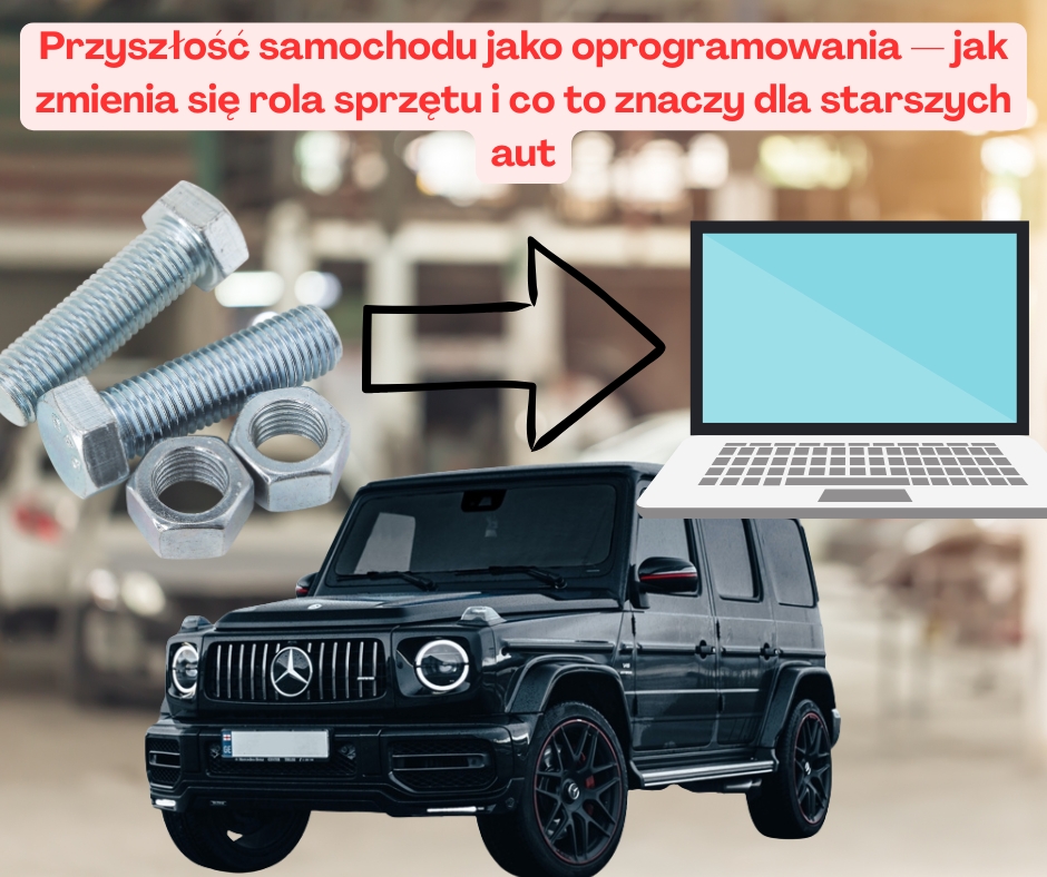 Przyszłość samochodu jako oprogramowania — jak zmienia ...
