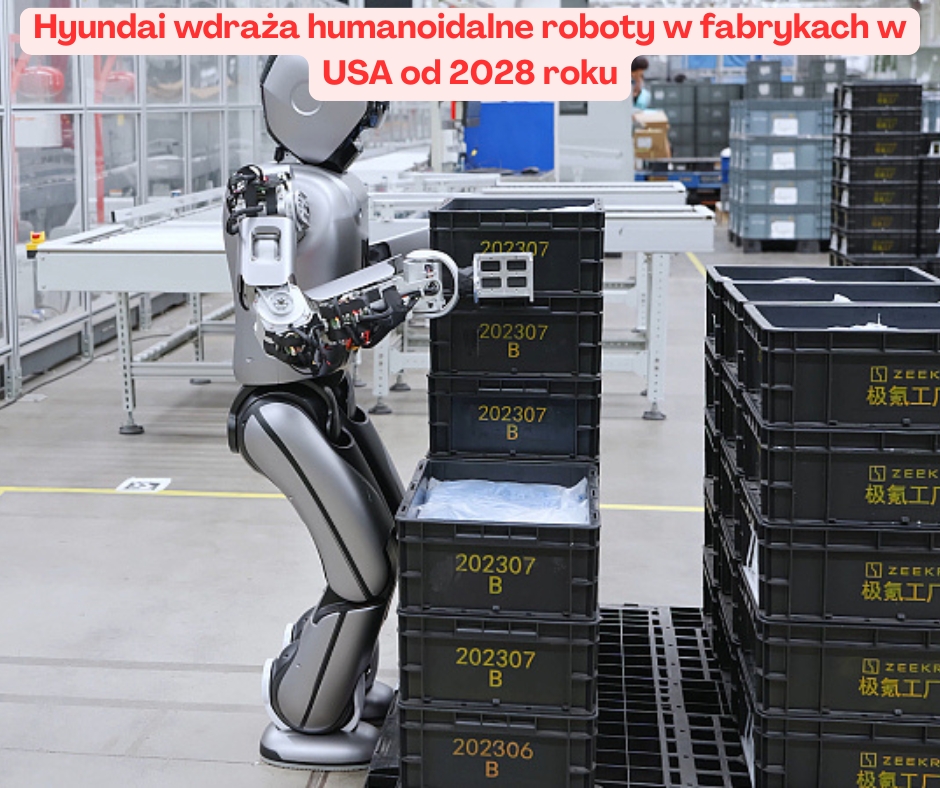 Hyundai wdraża humanoidalne roboty w fabrykach w USA od 2028 ...