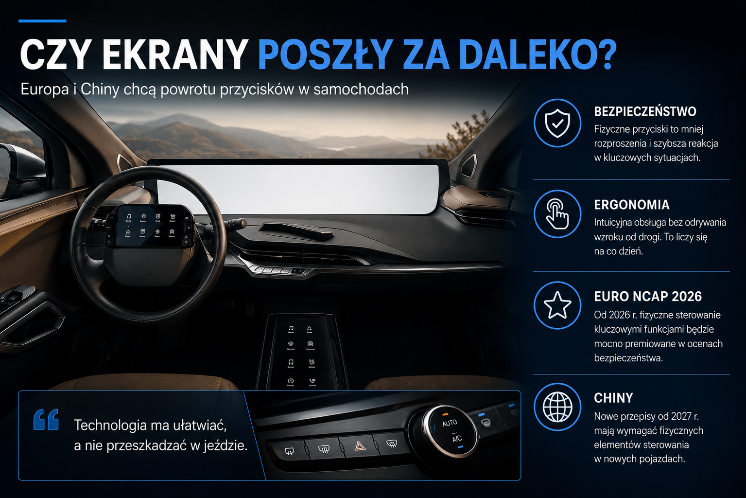 Czy motoryzacja właśnie przyznała się do wielkiego ...