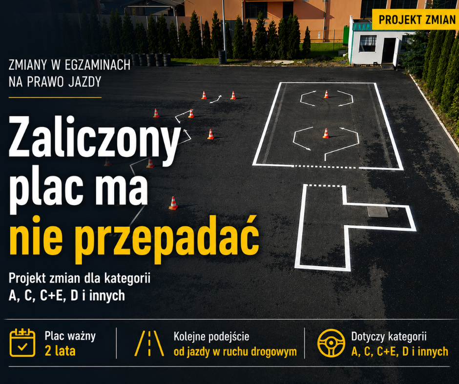 Zmiany w egzaminach. Zaliczony plac ma nie przepadać.