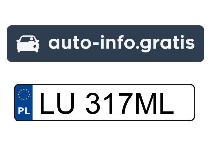 raport się zgadza.